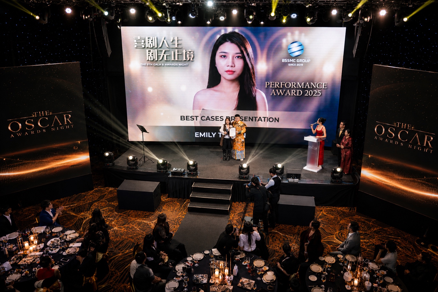 Performance Award 2025 — Best Cases Presentation